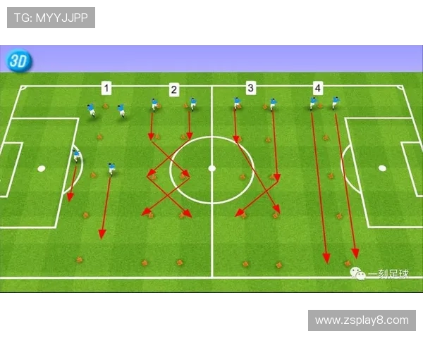 如何选择最适合培养足球孩子的教练和训练体系